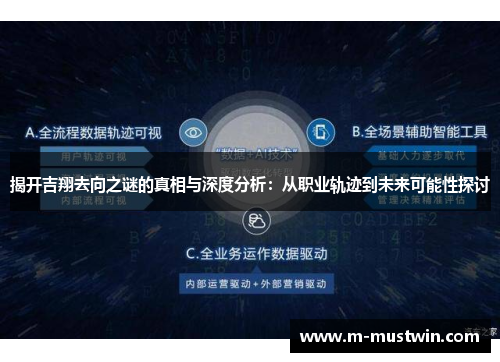 揭开吉翔去向之谜的真相与深度分析：从职业轨迹到未来可能性探讨
