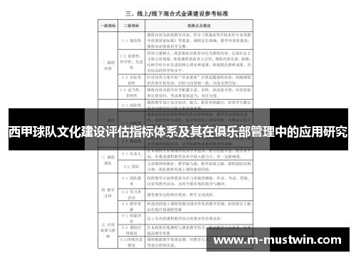 西甲球队文化建设评估指标体系及其在俱乐部管理中的应用研究