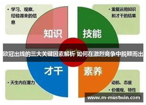 欧冠出线的三大关键因素解析 如何在激烈竞争中脱颖而出