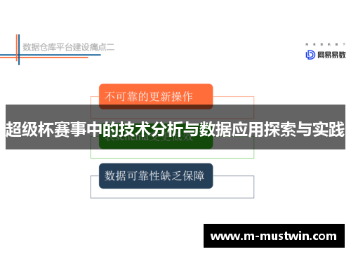 超级杯赛事中的技术分析与数据应用探索与实践
