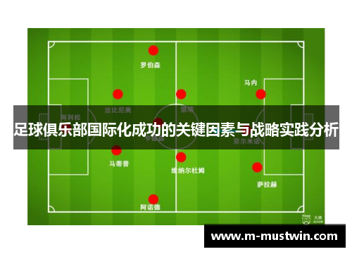 足球俱乐部国际化成功的关键因素与战略实践分析
