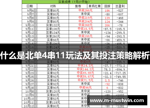 什么是北单4串11玩法及其投注策略解析